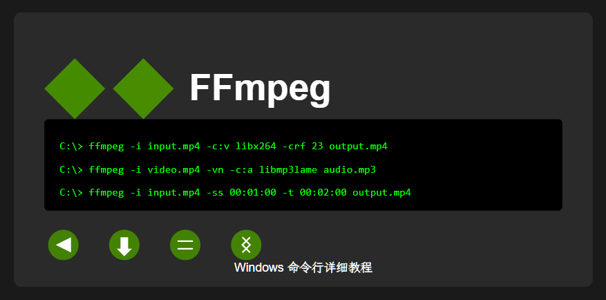 FFmpeg Windows 命令行使用教程